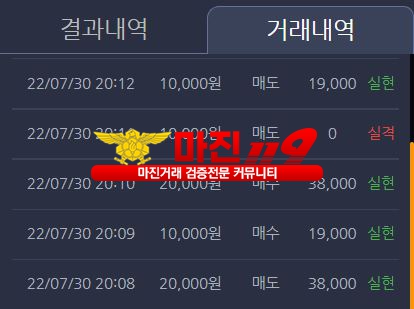 창성 댄디