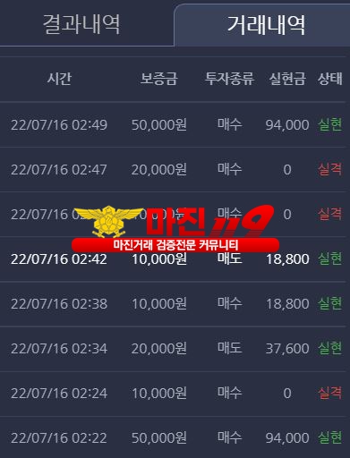창성 댄디