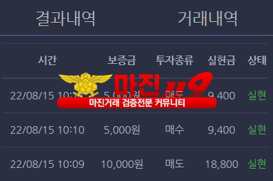 창성 댄디