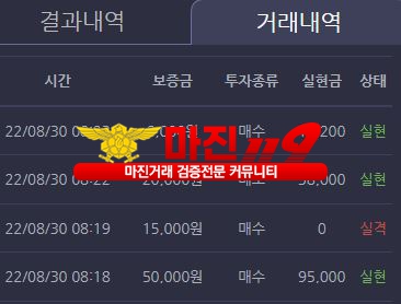 창성 댄디