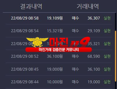 창성 댄디