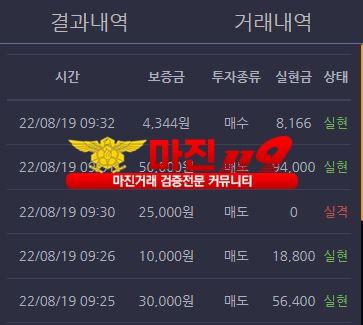 창성 댄디