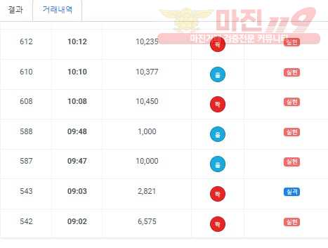 하이트레이딩일등점수익인증