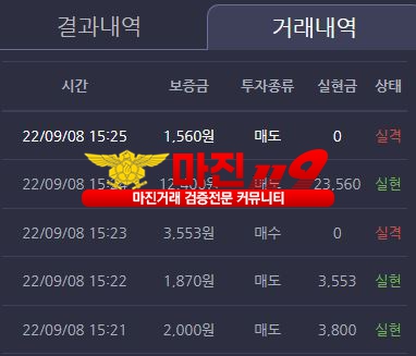 창성 댄디