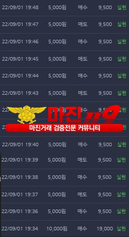댄디점 연승왕 14연승