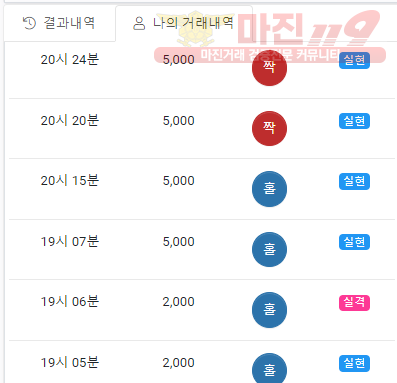 하이트 국대점