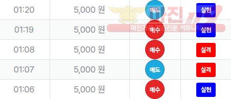 퍼스트 신뢰