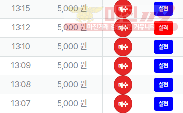 신뢰