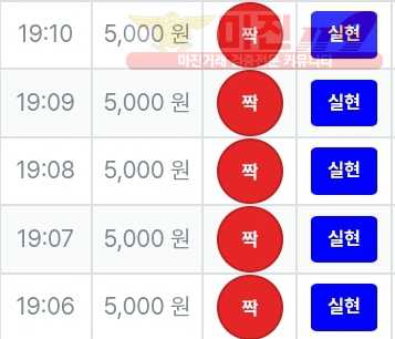 신뢰