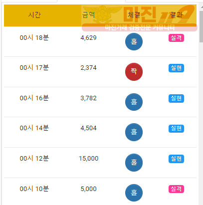 국대