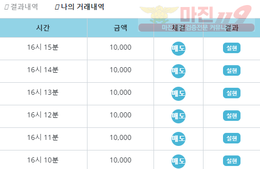 비트코리아 페이백점 수익인증