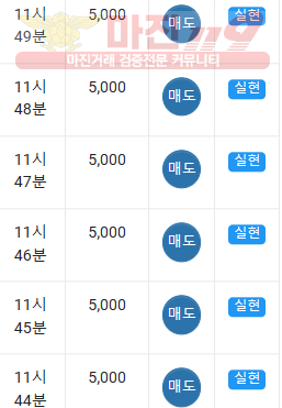 댄디