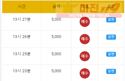 국대