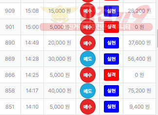 직영점-수익 인증 합니다.~