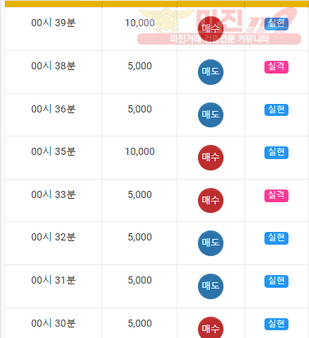 국대점