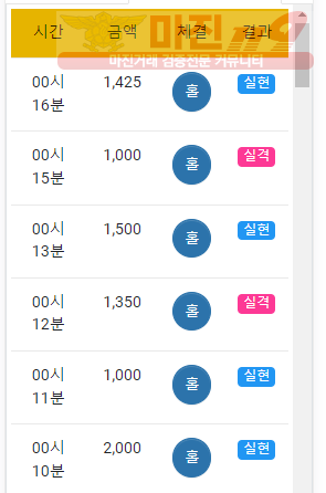 국대