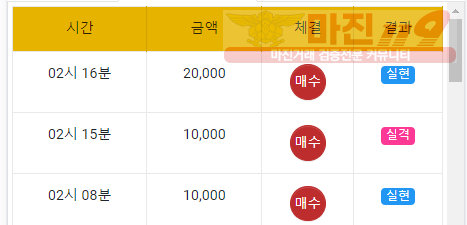 국대점