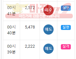 국대점
