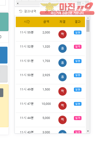 글로벌 국대점 수익인증