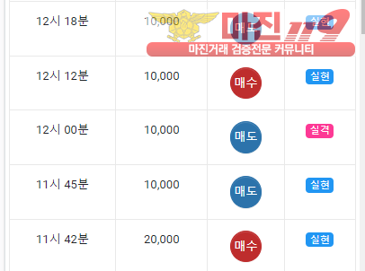 국대점