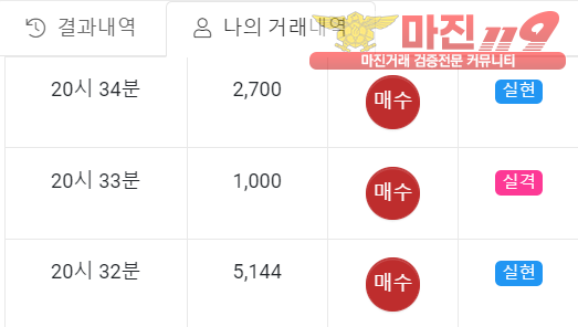 글로벌 일등점 수익인증