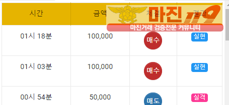 국대점