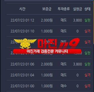 창성댄디