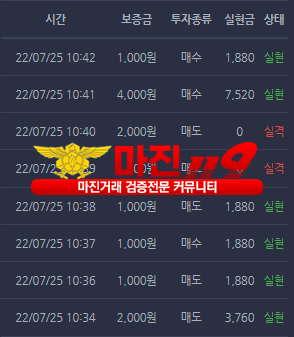창성댄디