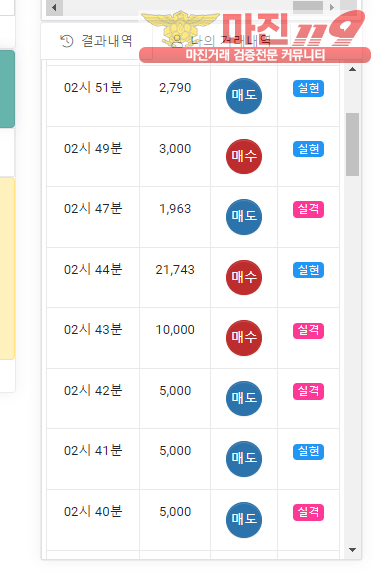 글로벌 국대점 수익인증