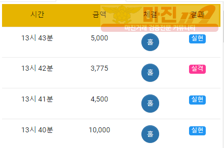 국대