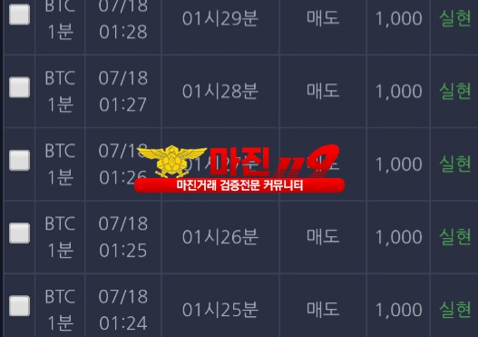 댄디
