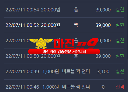 댄디점