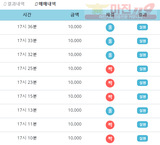 8월 연승왕 이벤트 국대점 하나지사 17연승 참여합니다.