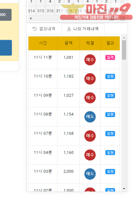 글로벌 국대점 수익인증