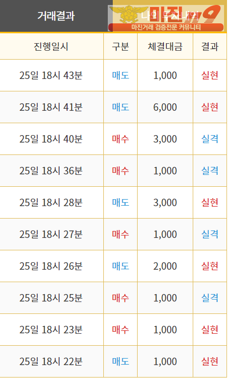 비트맨 직영 인증