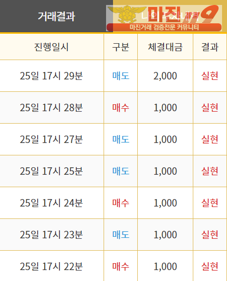비트맨 직영 인증