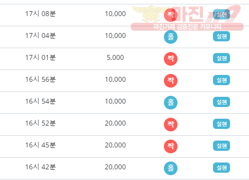 8월 연승왕 이벤트 국대점 하나지사 17연승 참여합니다.
