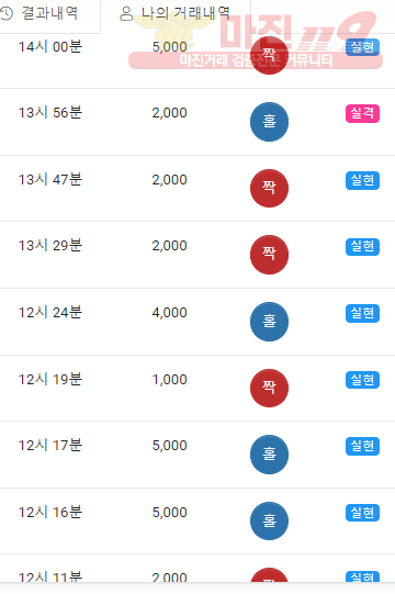 하이트 국대정