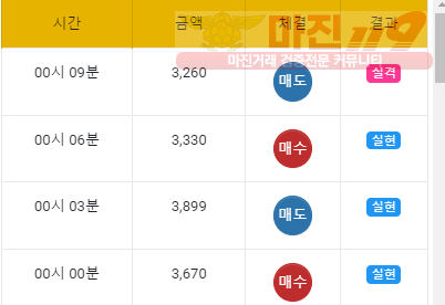 국대