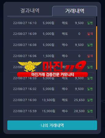 댄디점 수익인증