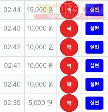 신뢰