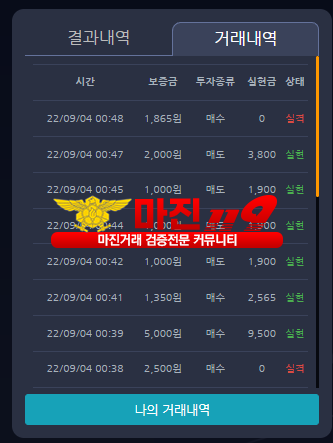 댄디점 수익인증