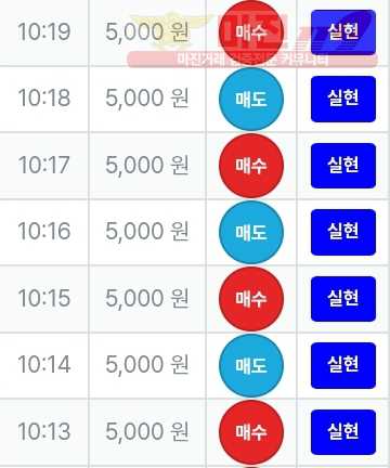 신뢰