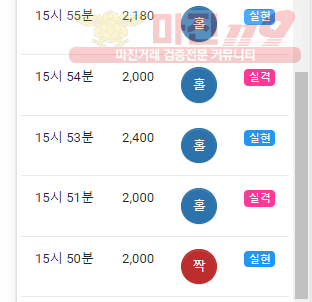 국대