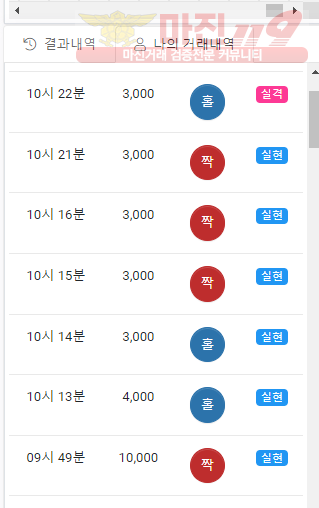 하이트레이딩777점연승인증