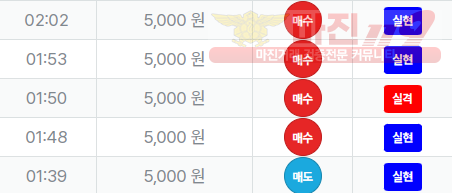 신뢰