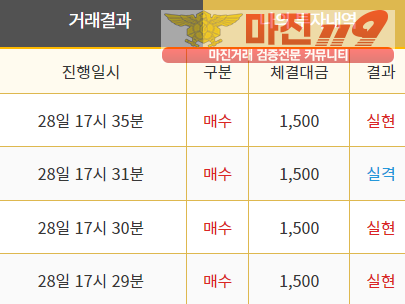 비트맨 페이백점 수익인증