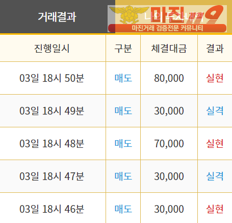 비트맨 직영 인증