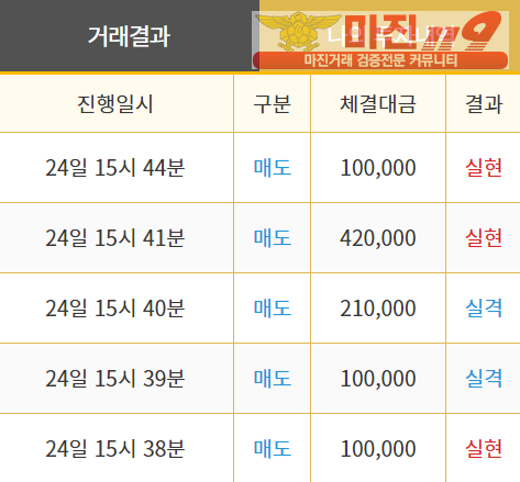 비트맨 직영 인증