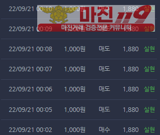 댄디